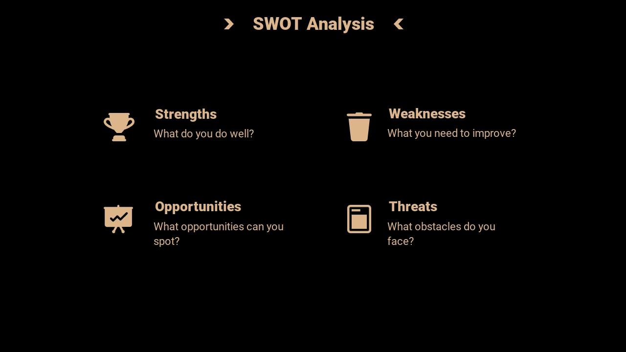 企业服务财务解决方案商业计划书PPT模板-SWOT Analysis