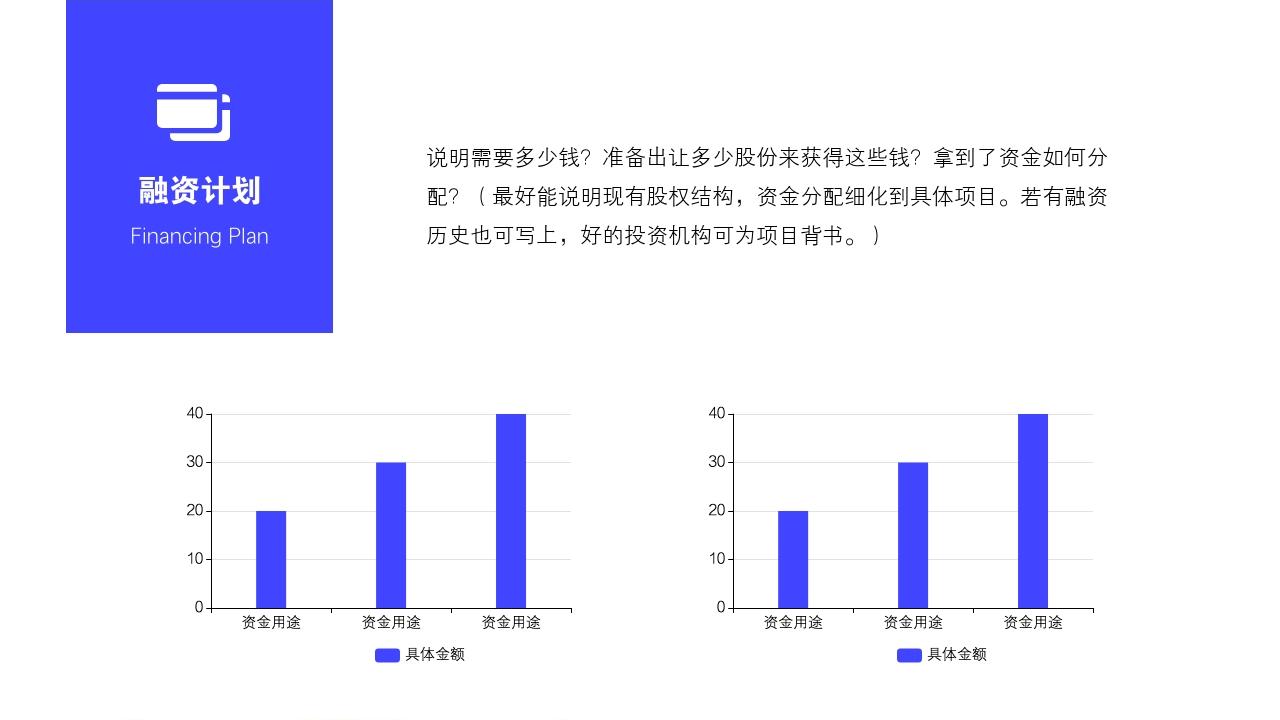 健身房文化体育类商业计划书模板-融资计划