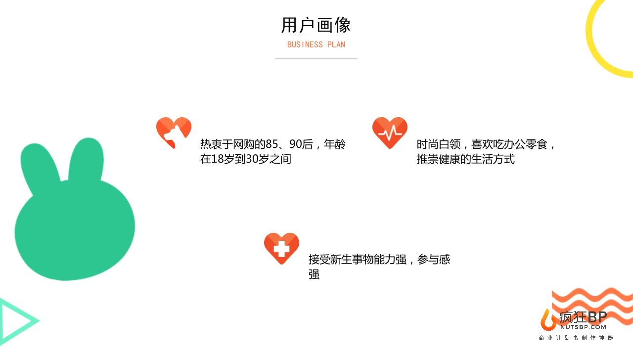 休闲零食品牌