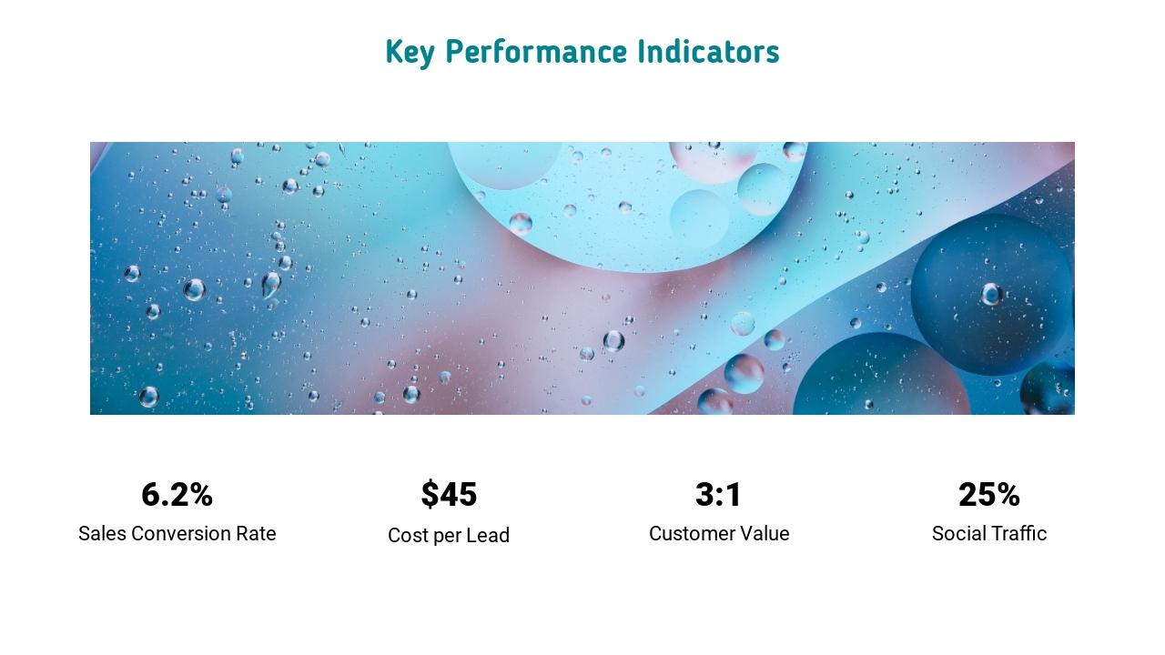 粉绿欧美杂志风营销策划方案PPT模板-Key Performance Indicators