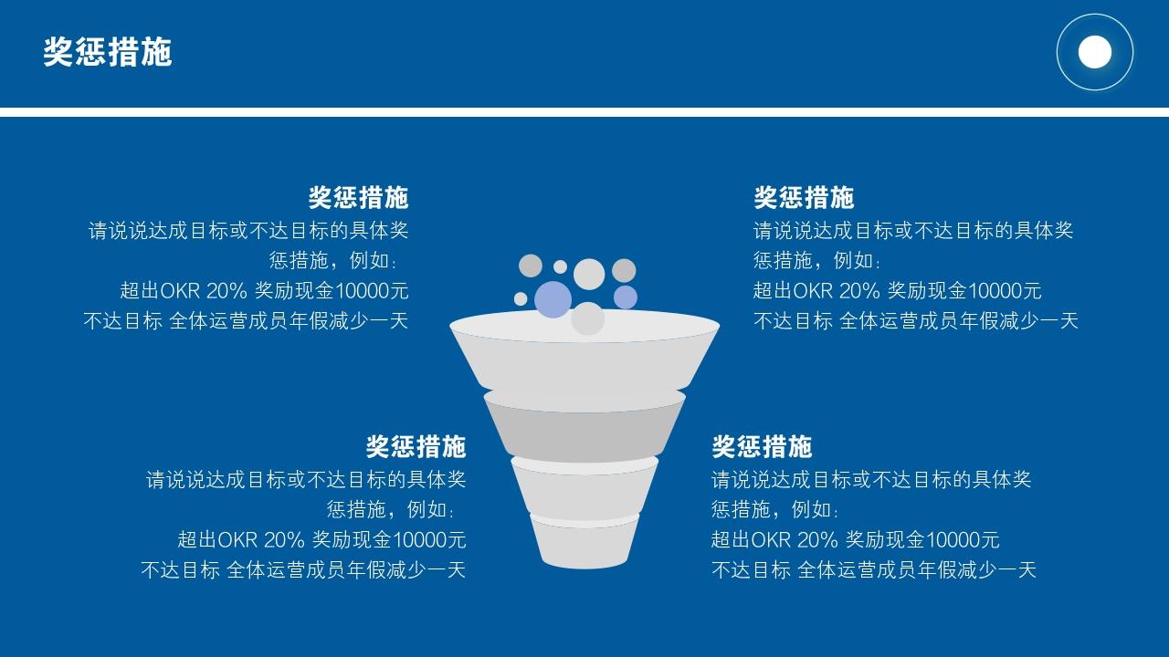 蓝色商务通用项目运营方案PPT模版-奖惩措施<br>