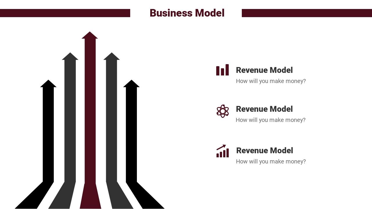 餐饮行业路演融资商业计划书英文PPT模板-Business Model