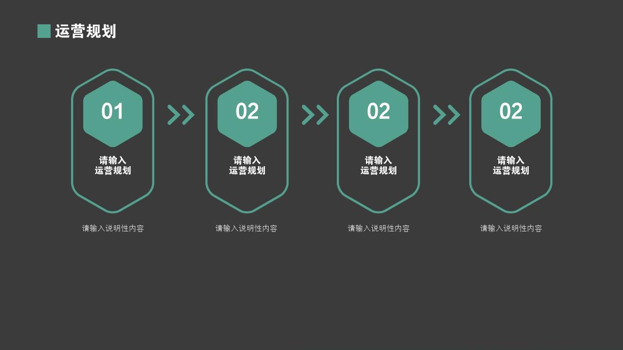 智能家电产品众筹项目商业计划书模板-运营规划