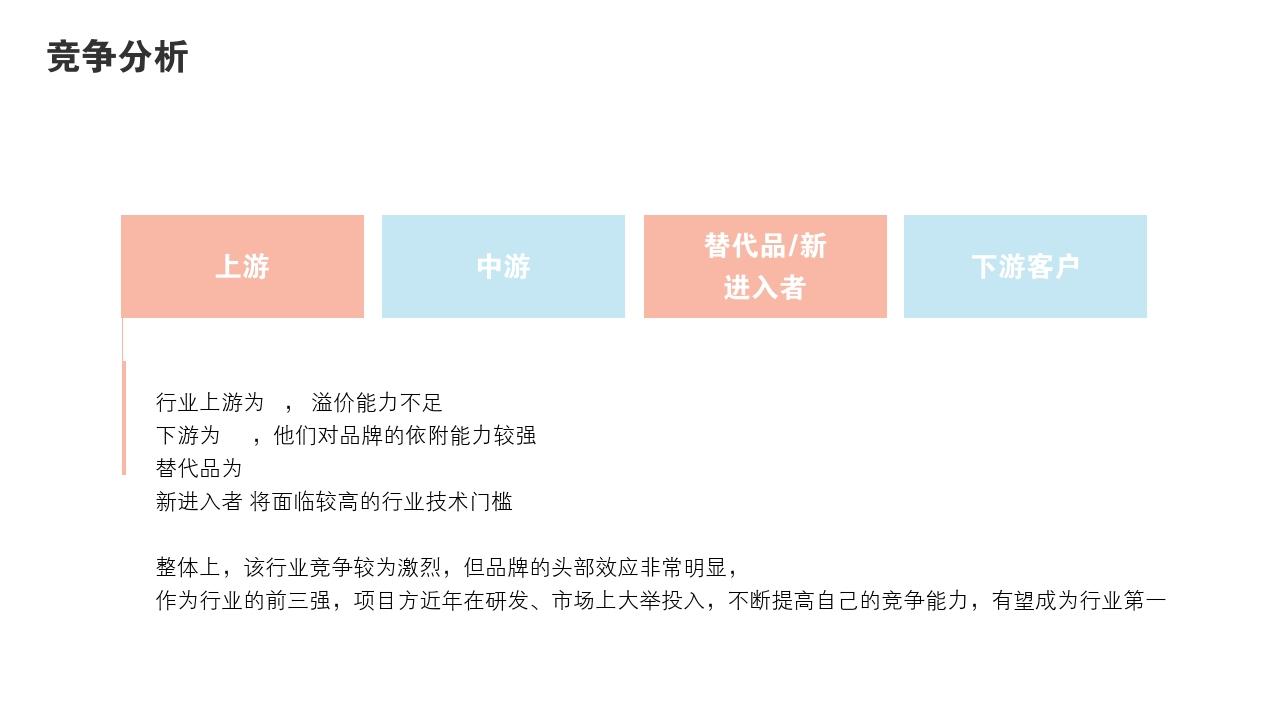 粉色青春项目投资价值分析PPT模版-竞争分析