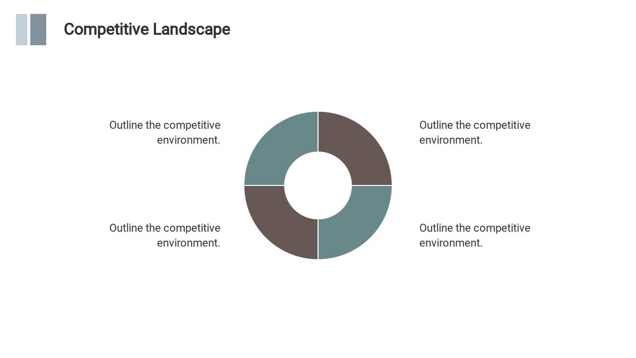 商务风通用企业竞争分析PPT模板-Competitive Landscape