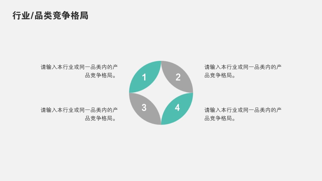 扁平卡通教育竞品分析报告PPT模版-行业/品类竞争格局