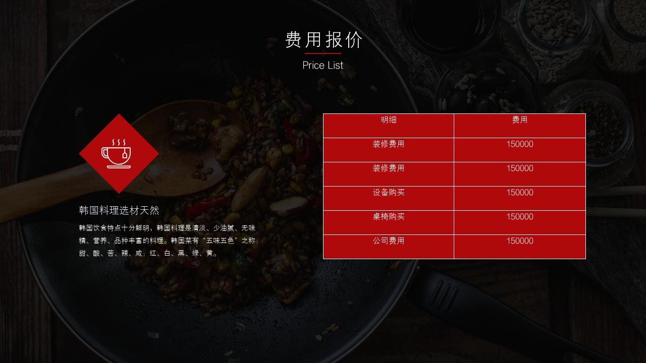 韩国料理餐饮餐厅美食招商加盟PPT模板-费用报价