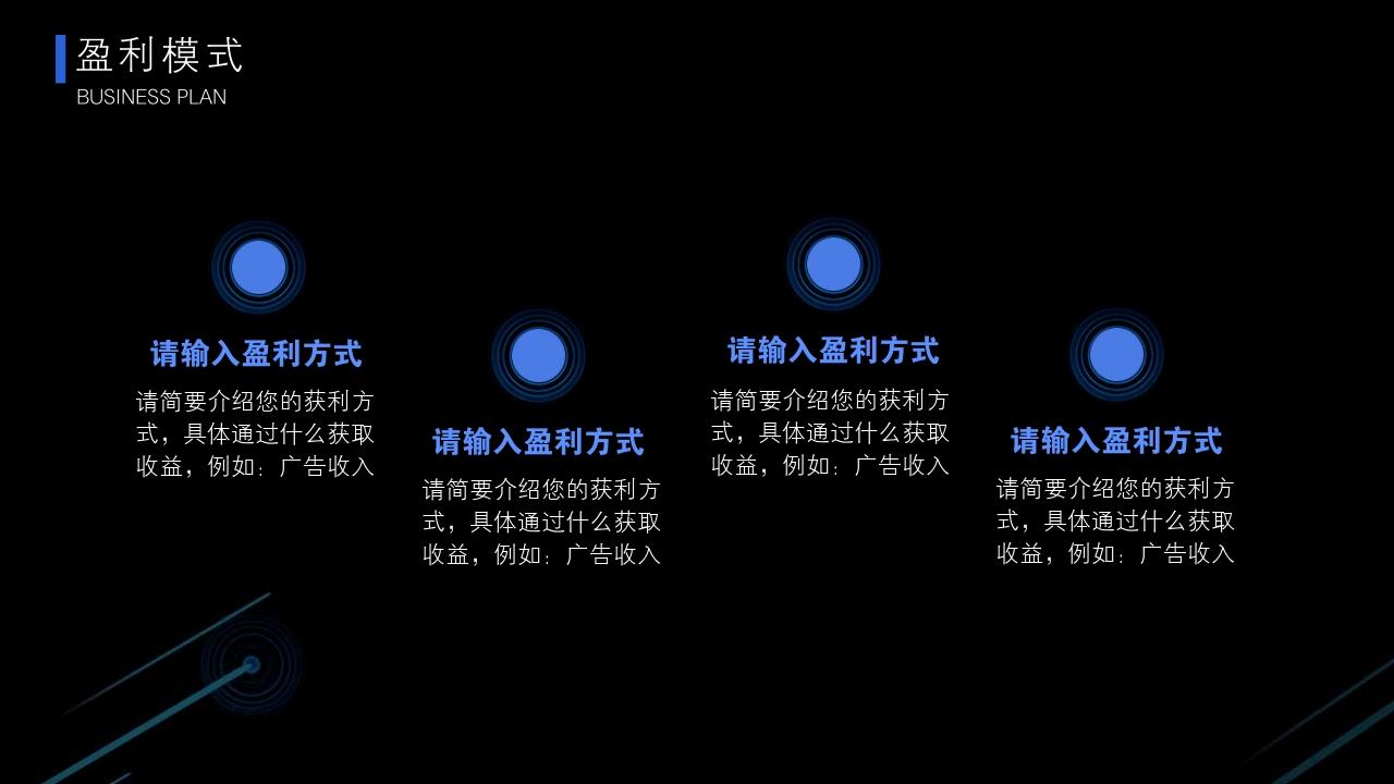 小家电网店项目商业计划书模板-盈利模式