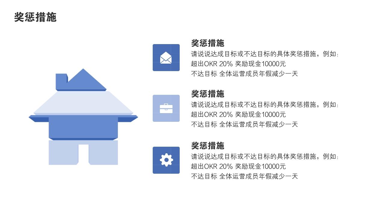 蓝色大气项目运营方案PPT模版-奖惩措施<br>