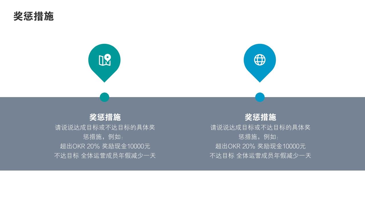 海洋风景度假项目运营方案PPT模版-奖惩措施<br>