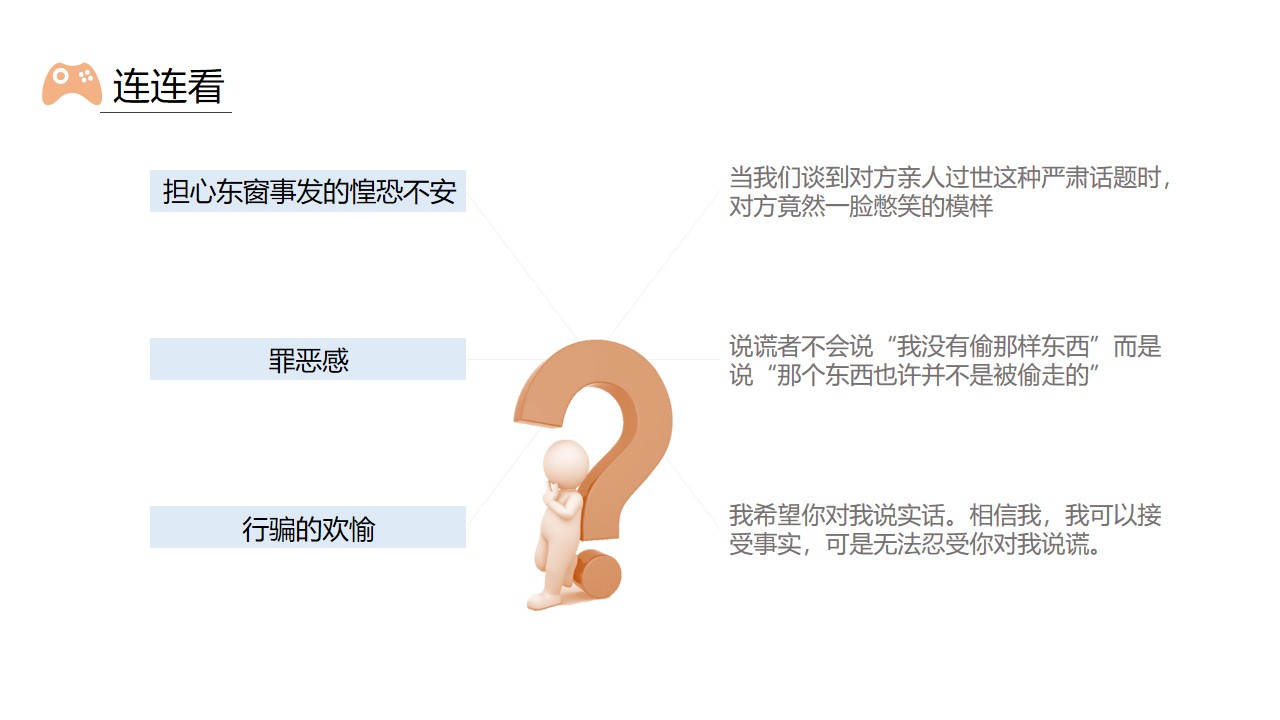 《透视谎言》读书笔记PPT范文/PPT案例-undefined
