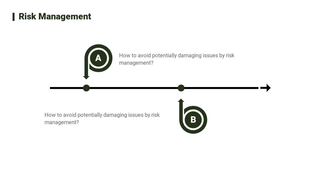 黑色稳重电商运营方案PPT-Risk Management