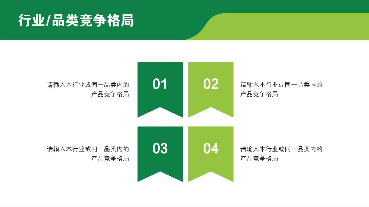 草绿健康教育竞品分析报告PPT模版-行业/品类竞争格局