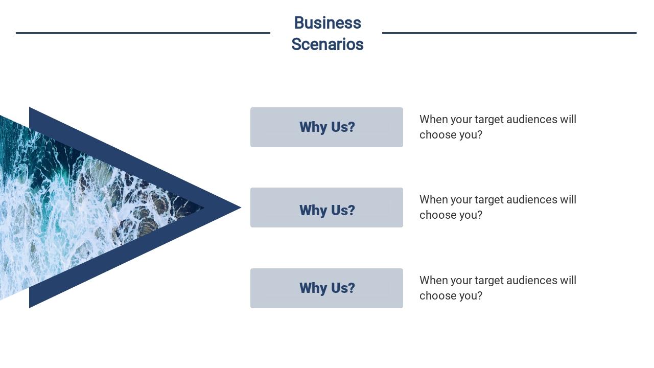 蓝色海洋冲浪商业计划书英文PPT模板-Business Scenarios