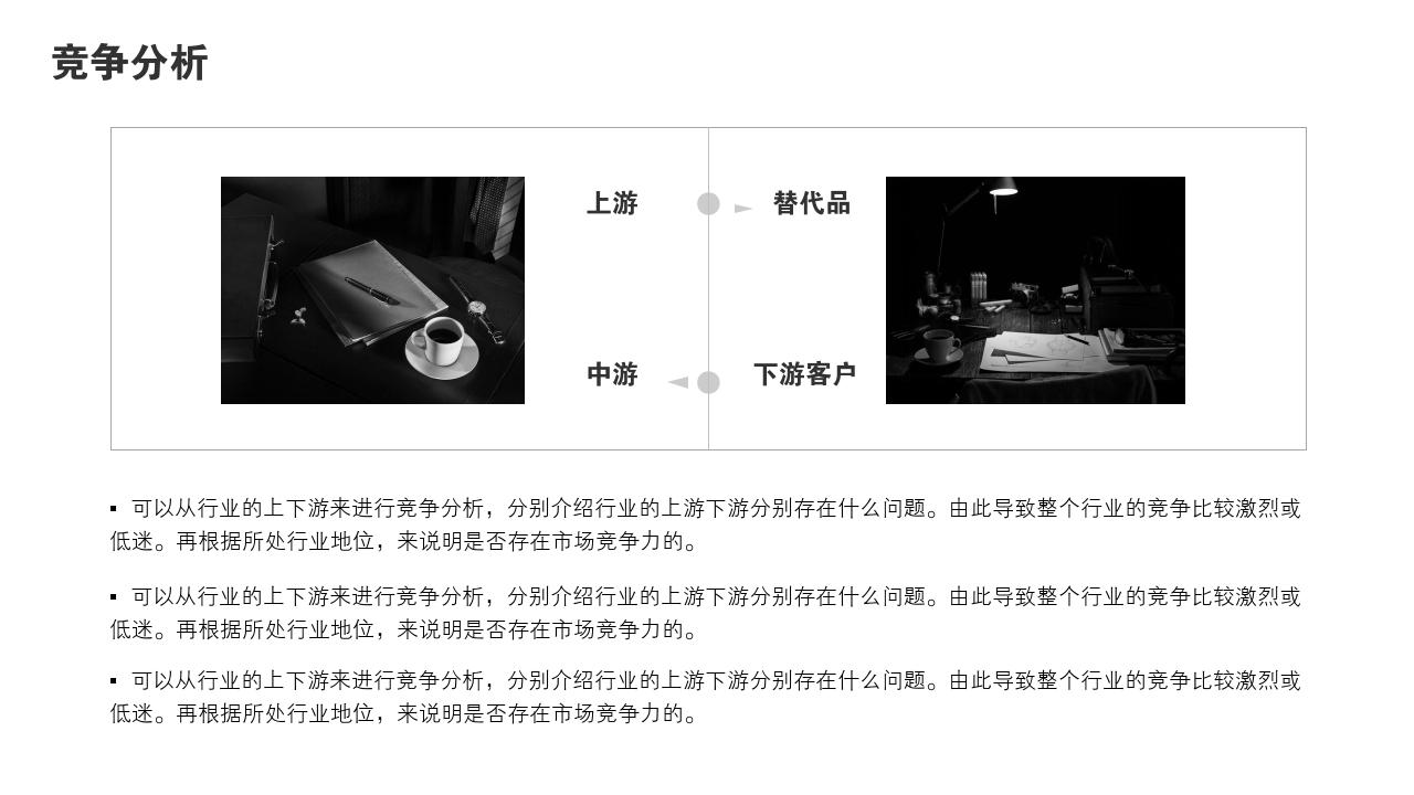 生活家居项目投资价值分析PPT模版-竞争分析