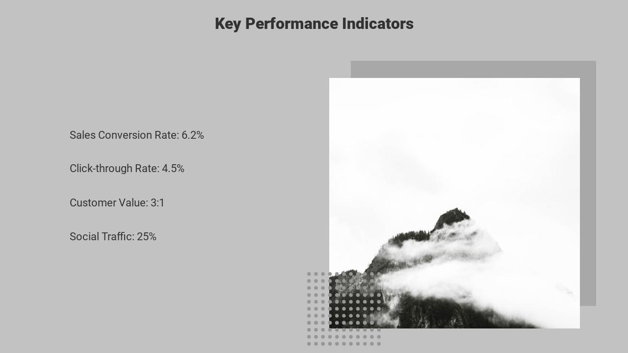 灰色商务家居市场营销方案-Key Performance Indicators