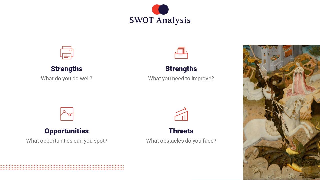 文化艺术创业项目天使轮商业计划书PPT-SWOT Analysis