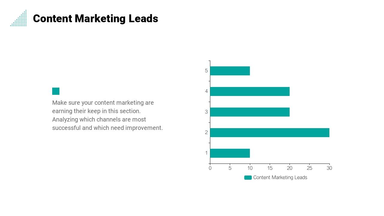 营销推广方案结案英文PPT模板-Content Marketing Leads