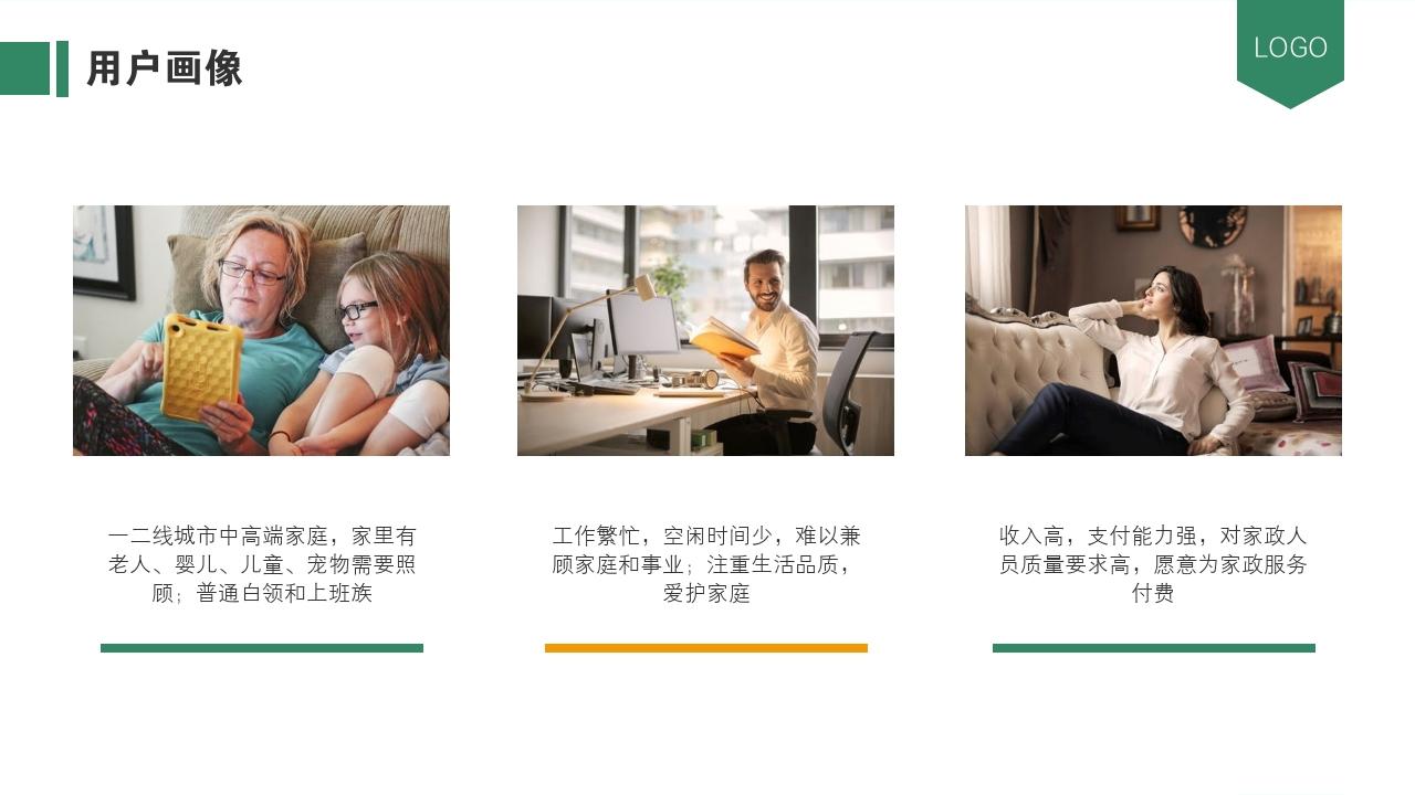 生活家政服务平台O2O商业计划书模板-用户画像