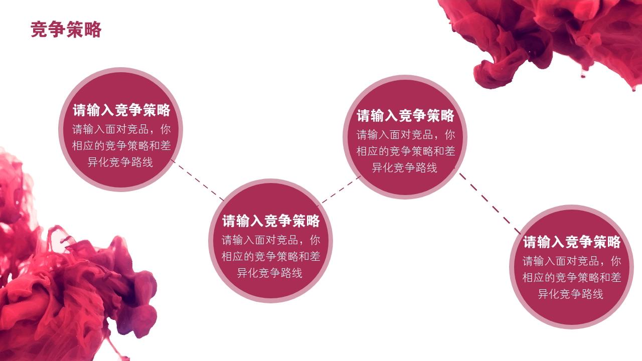 竞品分析报告-竞争策略