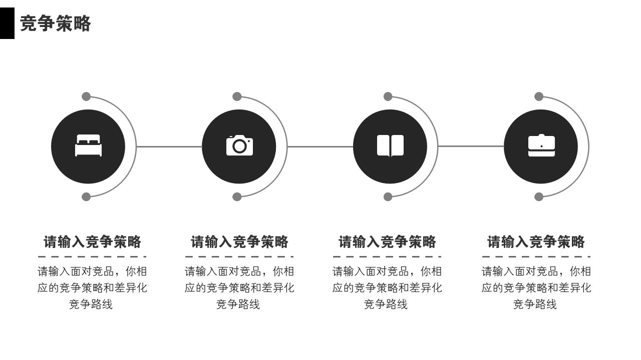 黑白简约通用竞品分析报告PPT模版-竞争策略