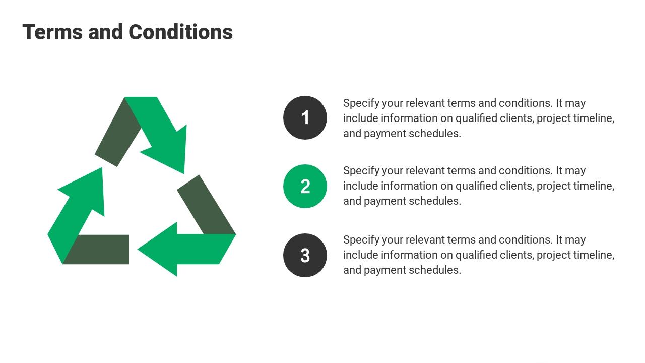 奢侈品电商商业计划书PPT模板-Terms and Conditions