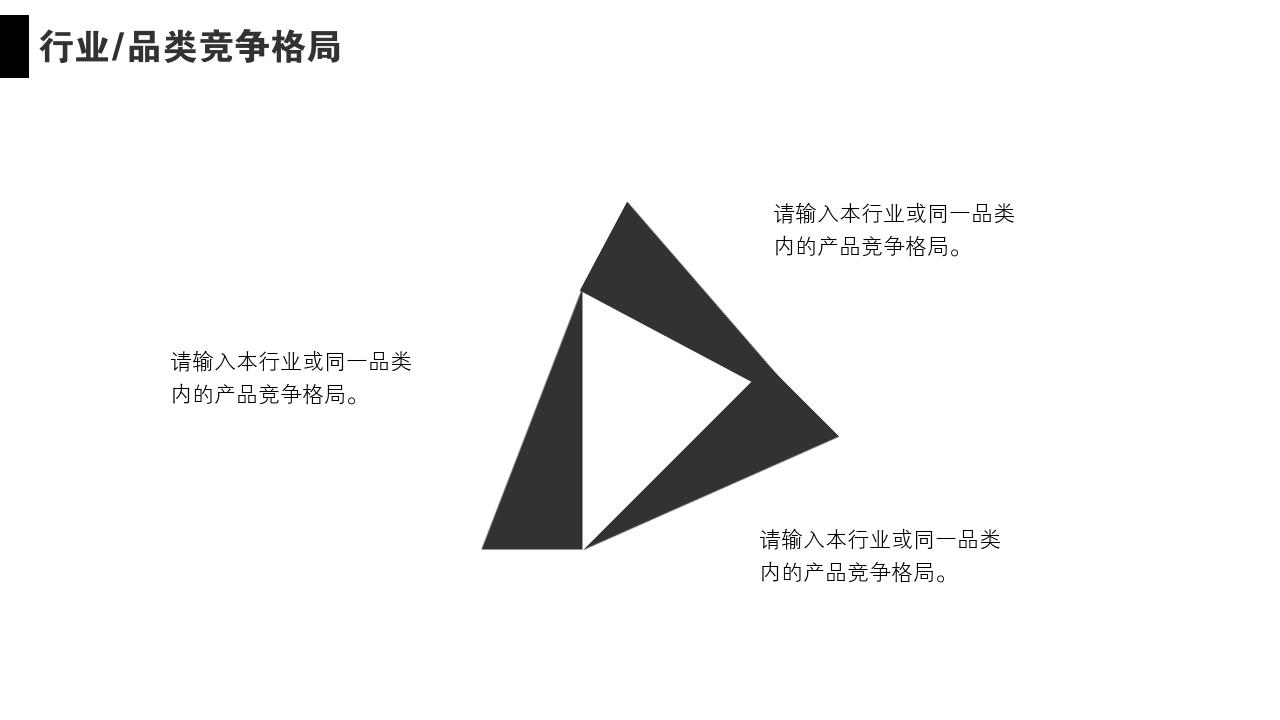 黑白简约通用竞品分析报告PPT模版-行业/品类竞争格局