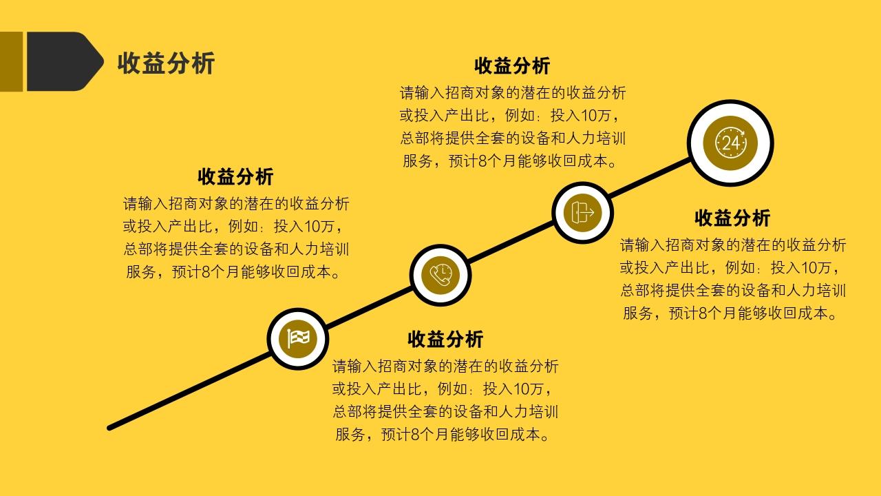 黄黑线圆链接项目/产品招商说明书PPT模版-收益分析