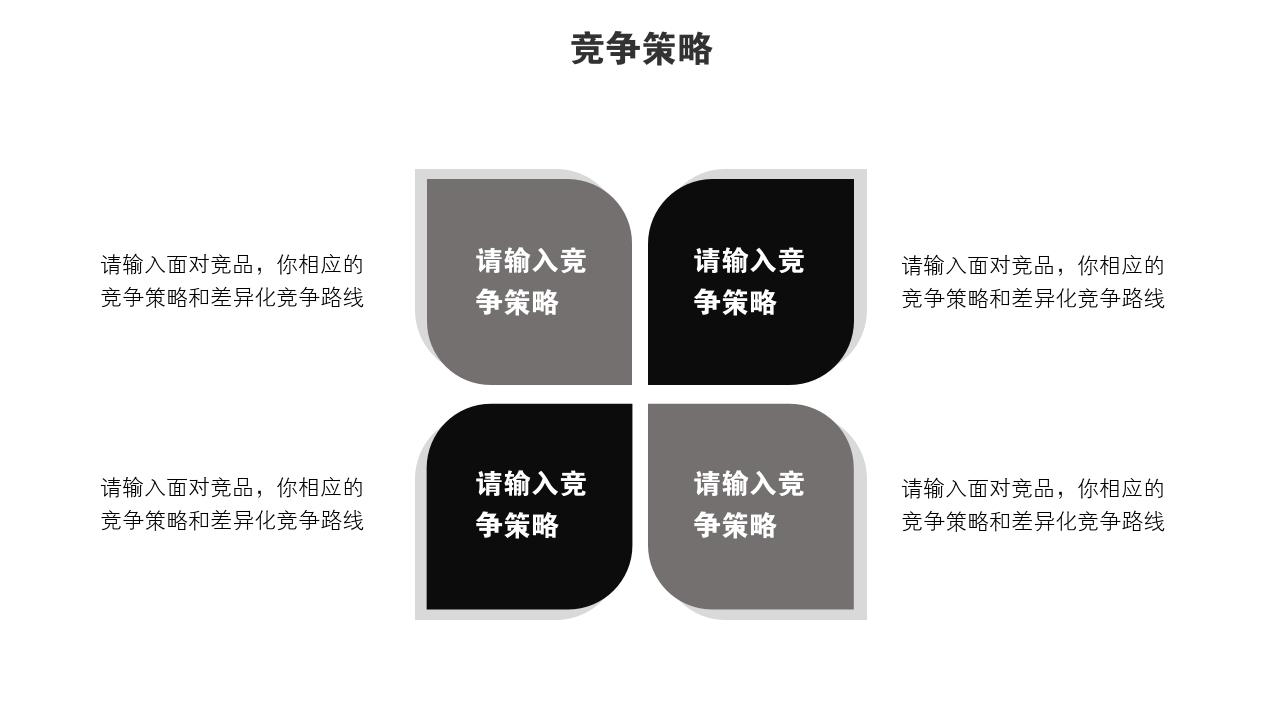 黑白摄影风格竞品分析报告PPT模版-竞争策略