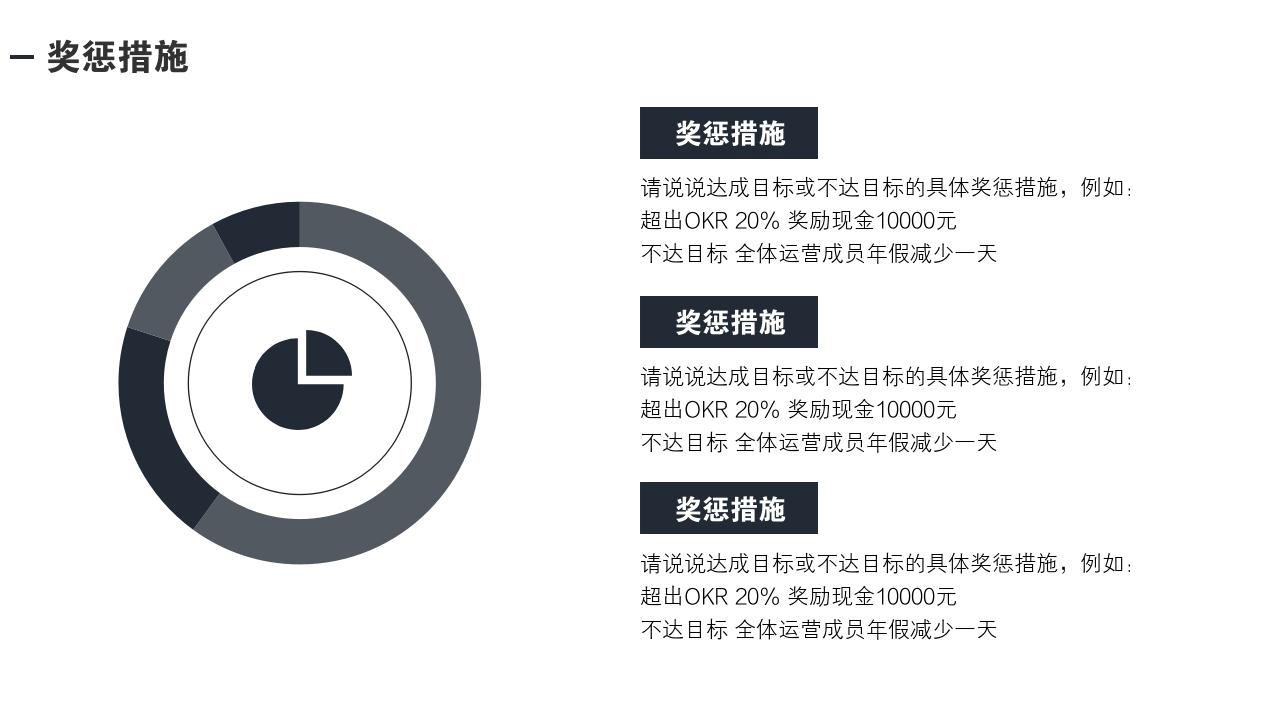欧美极简通用项目运营方案PPT模版-奖惩措施<br>