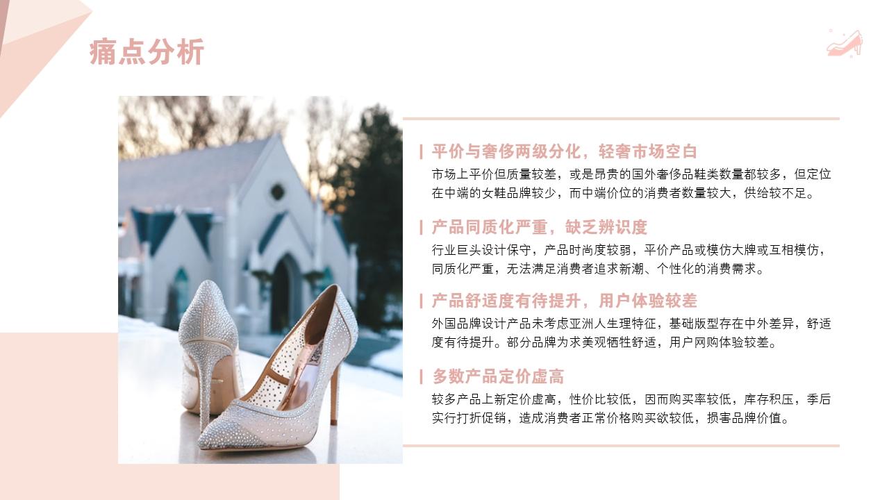 轻奢女鞋设计师品牌97steps商业计划书-痛点分析