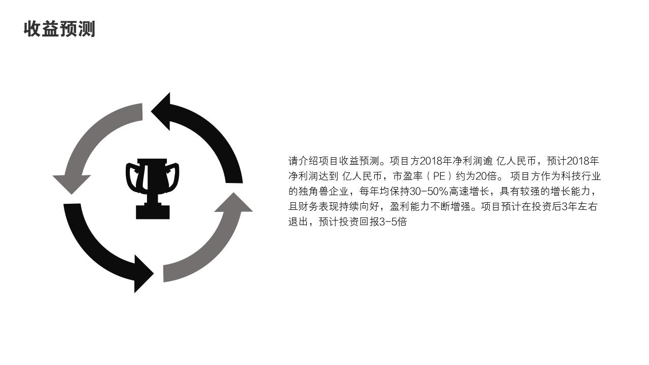 生活家居项目投资价值分析PPT模版-收益预测