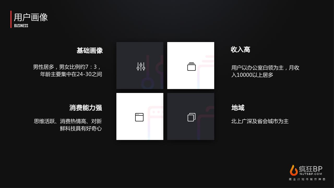 37VR内容发行平台“YouToVR”商业计划书-undefined