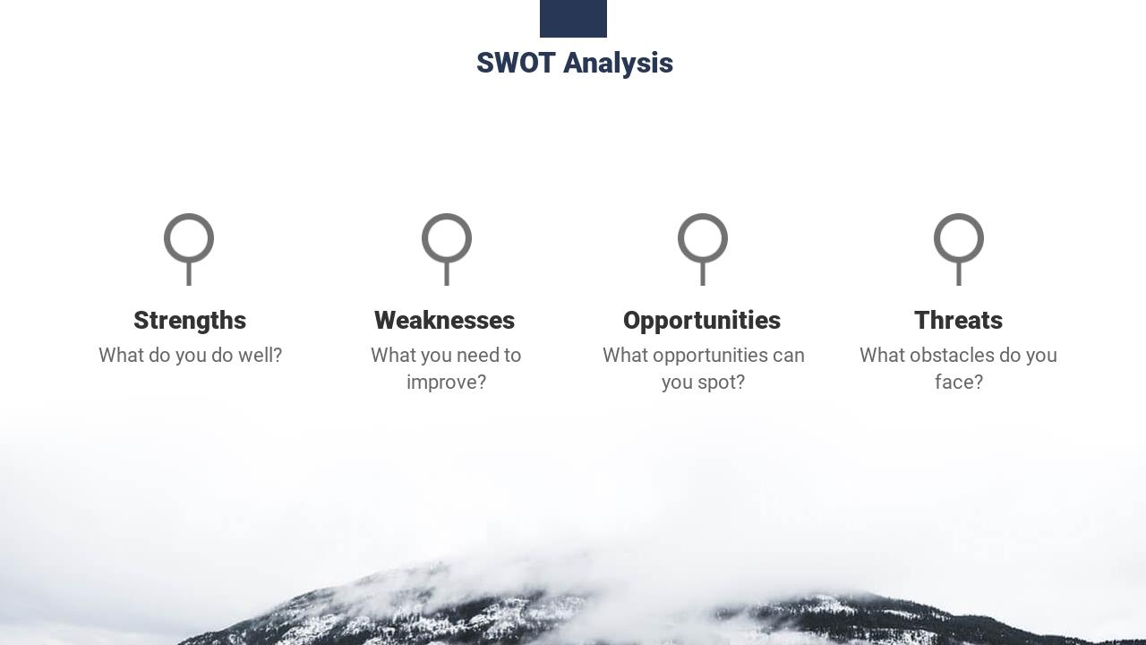 跨境电商出海项目结构完整商业计划书模板-SWOT Analysis