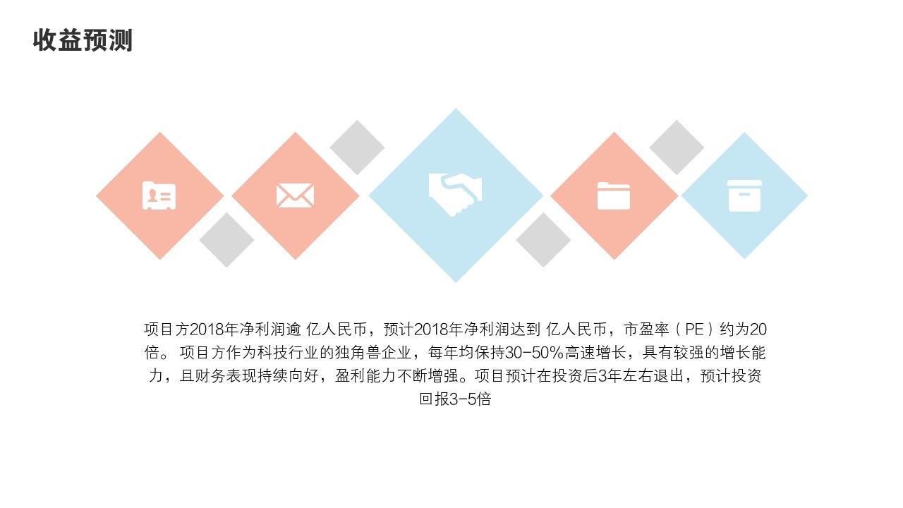 粉色青春项目投资价值分析PPT模版-收益预测