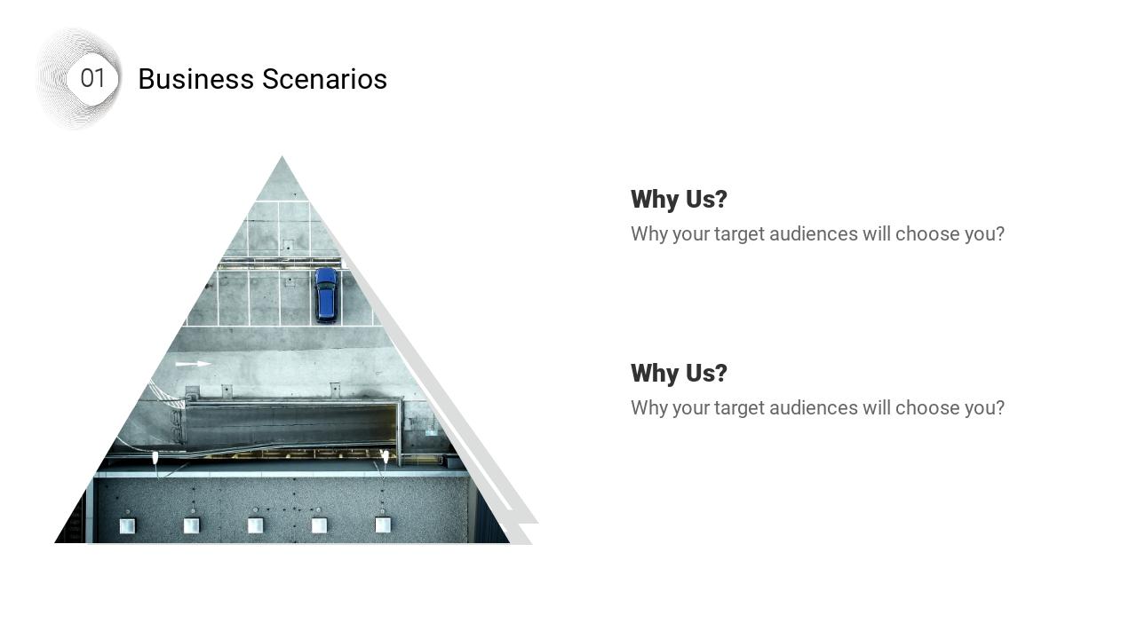 极简艺术文创空间运营体融资商业计划书模板-Business Scenarios