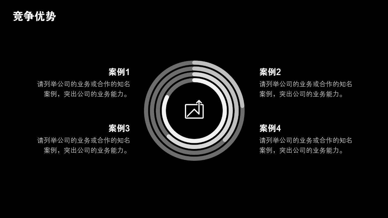 黑白复古照片公司简介PPT模版-竞争优势