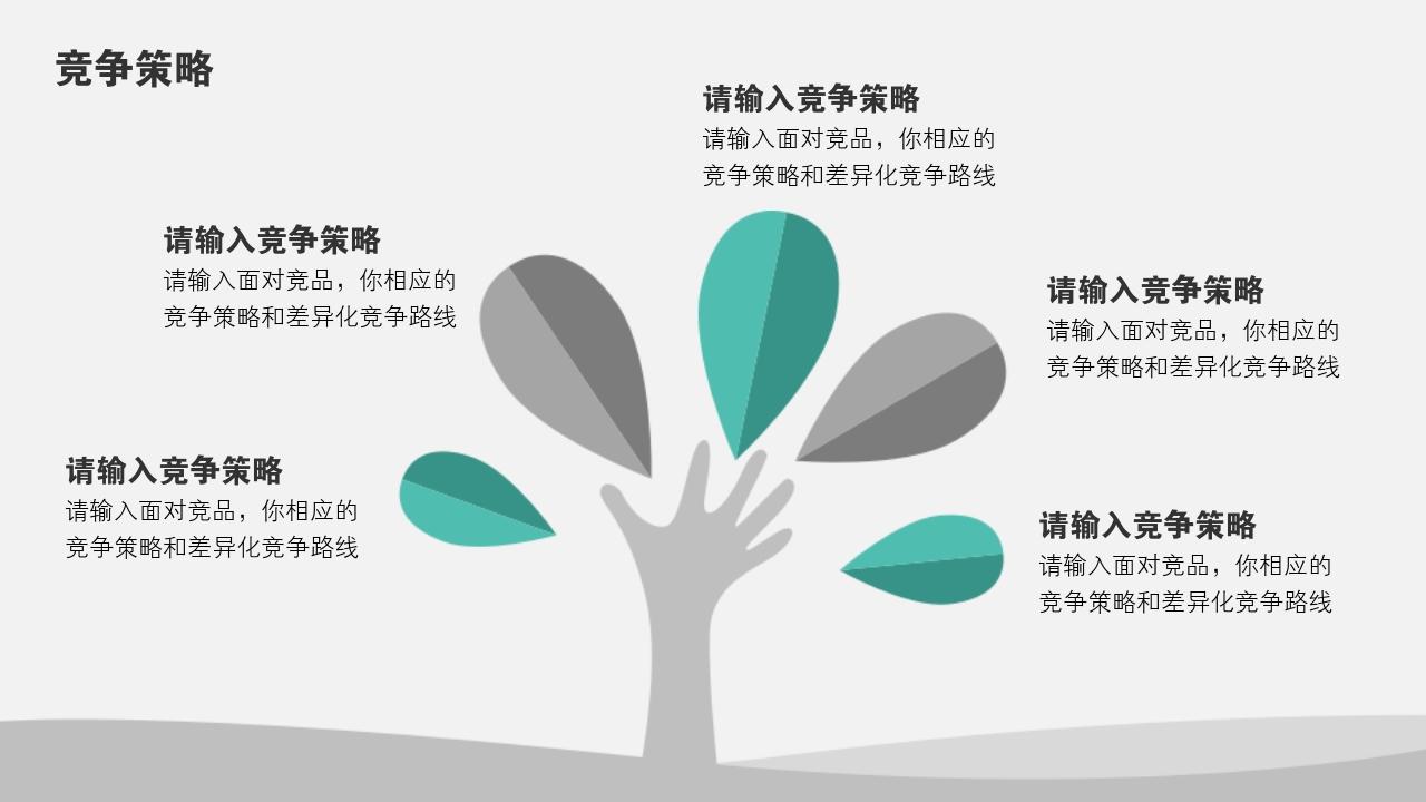 扁平卡通教育竞品分析报告PPT模版-竞争策略