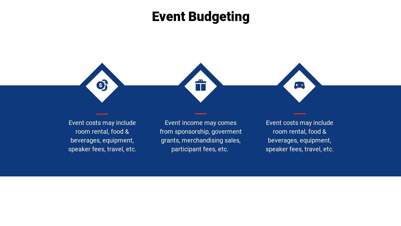 欧美风运动项目活动策划英文PPT模板-Event Budgeting
