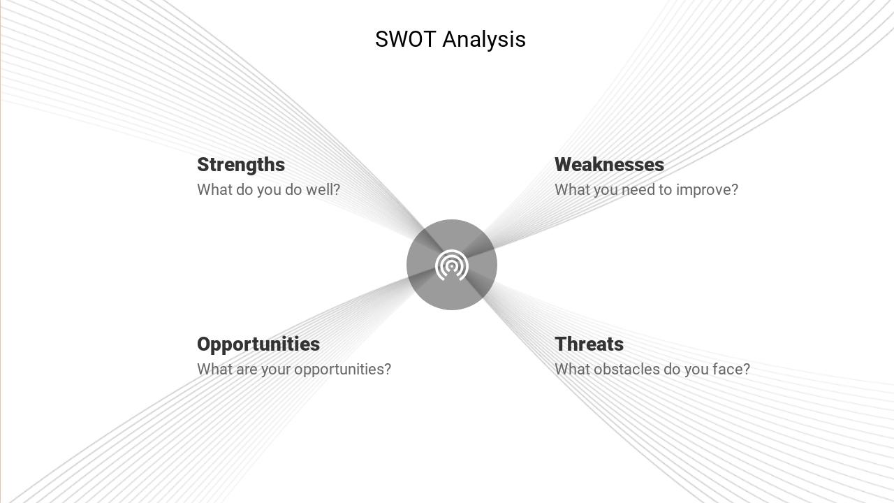 极简艺术文创空间运营体融资商业计划书模板-SWOT Analysis