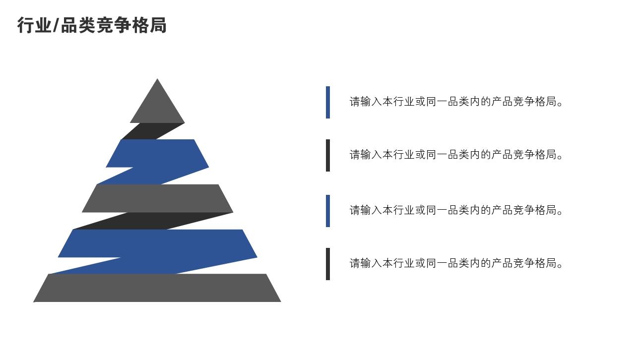 蓝色晶格科技竞品分析报告PPT模版-行业/品类竞争格局