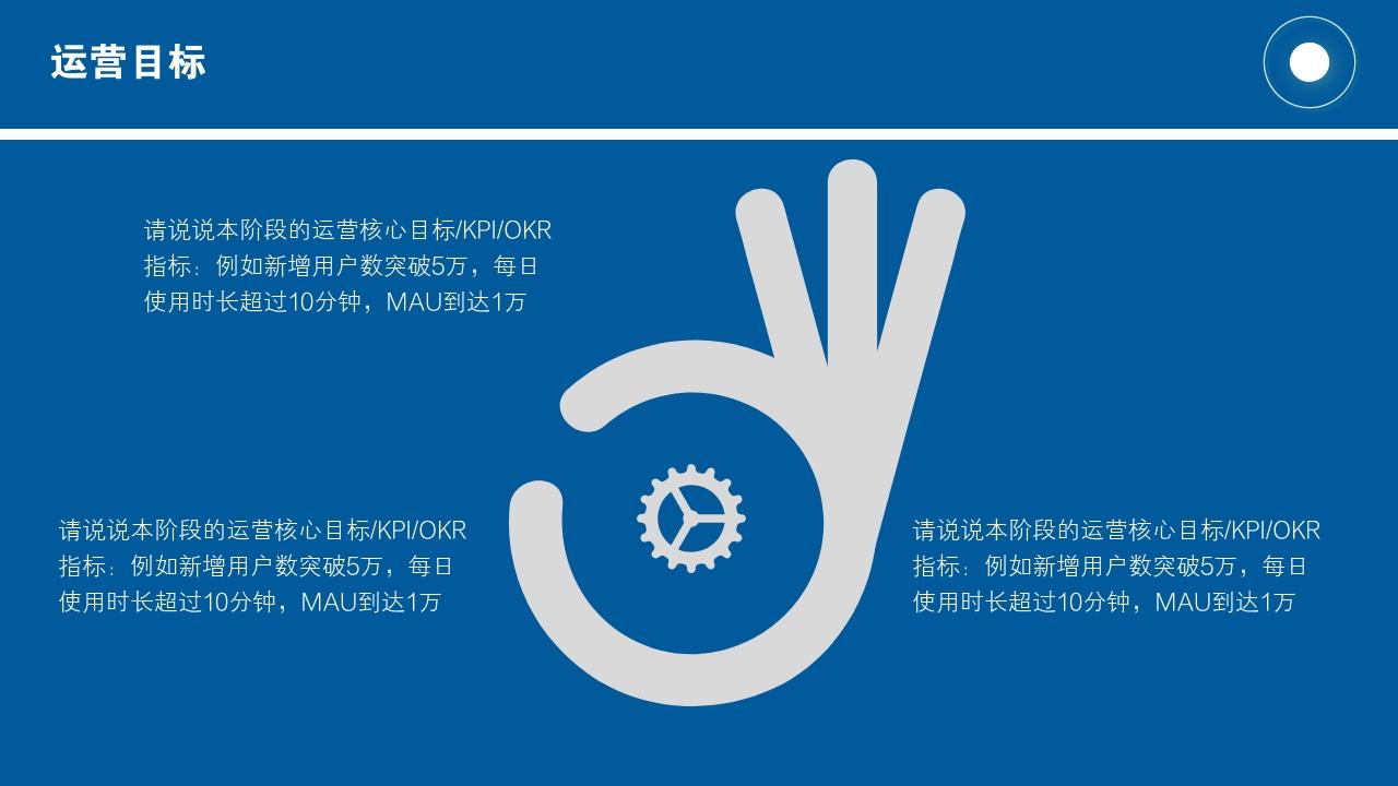 蓝色商务通用项目运营方案PPT模版-运营目标
