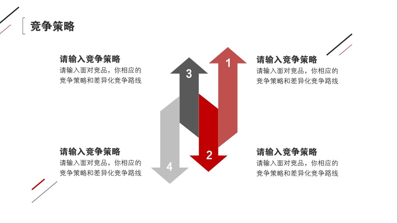 红白三角竞品分析报告PPT模版-竞争策略