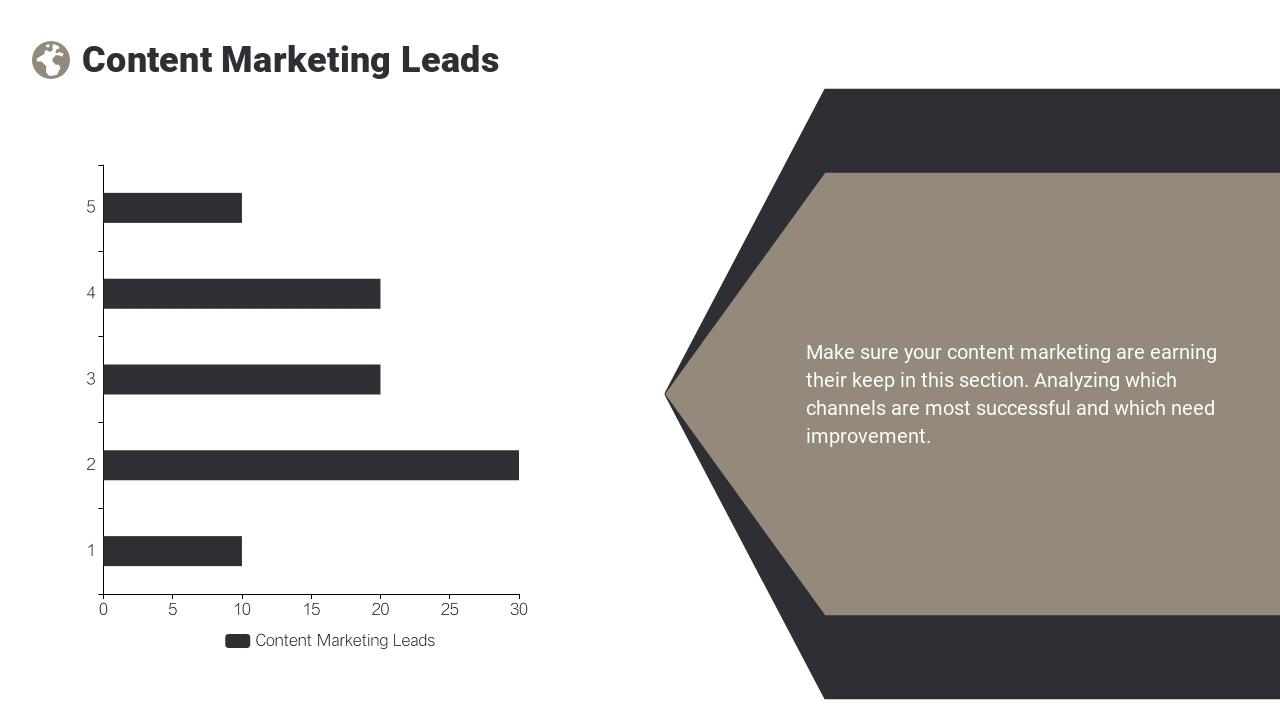 通用商务风市场分析报告ppt-Content Marketing Leads