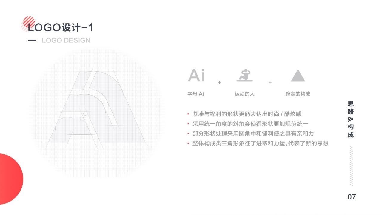 高级UI设计师个人简历/自我介绍PPT范文-思路&构成