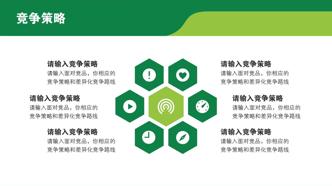 草绿健康教育竞品分析报告PPT模版-竞争策略