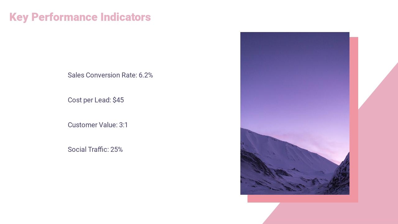 粉色ins风市场运营推广方案英文PPT模板-Key Performance Indicators