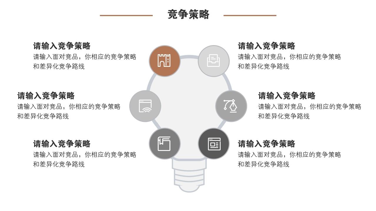 商务会议通用竞品分析报告PPT模版-竞争策略