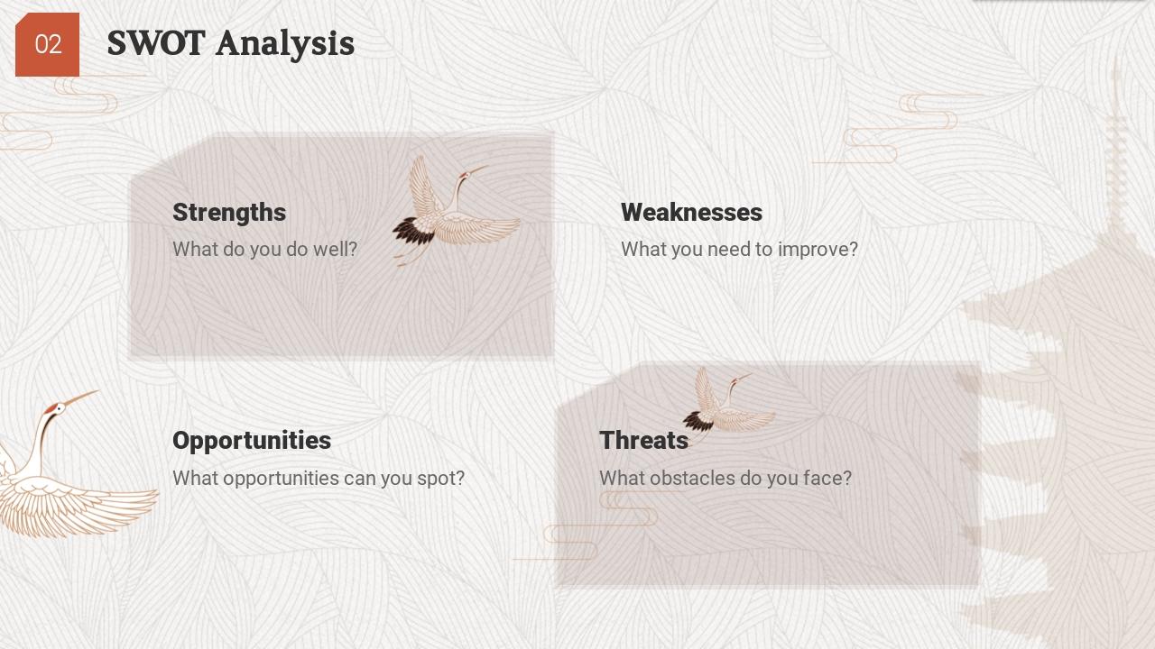 传统手工艺文化创业融资商业计划书PPT模板-SWOT Analysis