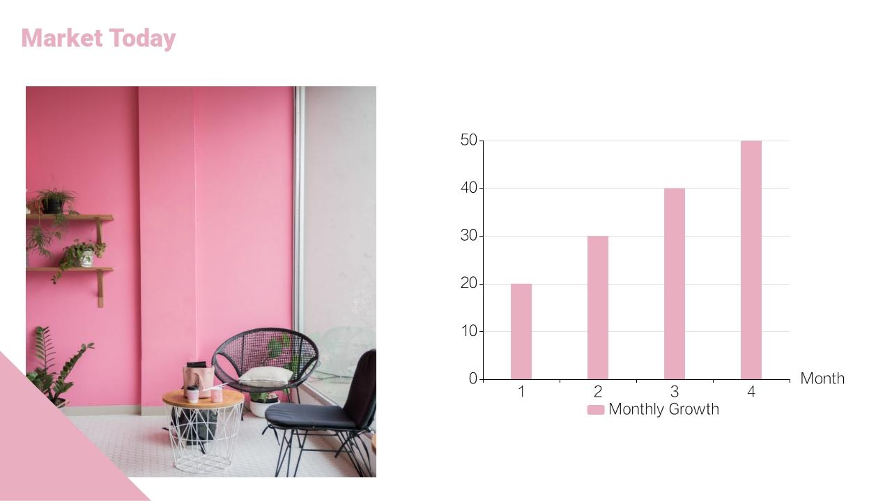 粉色ins风市场运营推广方案英文PPT模板-Market Today